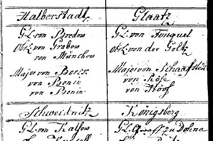 Z 44, A 9b VIb Nr. 17: Ranglisten der preußischen Armee (1752). Mit Klick zum Digitalisat im Viewer gelangen.